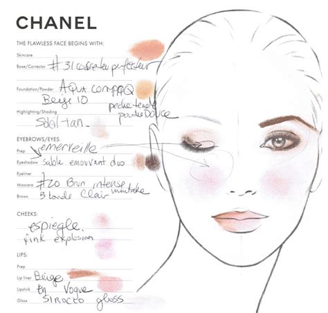 chanel makeup face charts|Chanel cosmetics customer service.